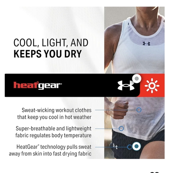 EUC Under Armour Heatgear Compression High Waisted Capri Crops [M] - Picture 6 of 10